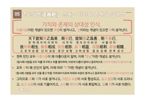 한문과_도가문화, 도가와 노자 -10