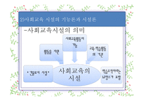 사회교육의 시설과 학습 -5