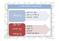 사회교육의 시설과 학습 -11