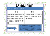 사회교육의 시설과 학습 -15