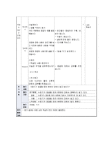 단원명 (모습을 바꾸는 물), 단원의 개관 및 목표, 교재 연구, 활동의 실제 -8