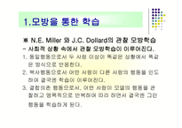 인지적 도제 교수법 -  모방을 통한 학습 - 인지적 도제의 절차 -2