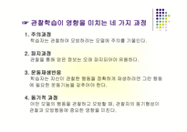 인지적 도제 교수법 -  모방을 통한 학습 - 인지적 도제의 절차 -4
