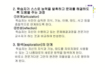 인지적 도제 교수법 -  모방을 통한 학습 - 인지적 도제의 절차 -6