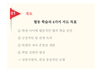 체육교육론 협동학습모형 -3