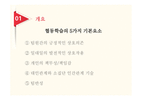 체육교육론 협동학습모형 -4