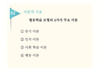 체육교육론 협동학습모형 -8