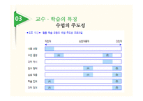 체육교육론 협동학습모형 -19