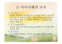 13장  비지시적 자율학습법 - 자아이해 비지시적 교수법 -4