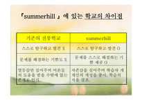 13장  비지시적 자율학습법 - 자아이해 비지시적 교수법 -5