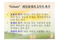13장  비지시적 자율학습법 - 자아이해 비지시적 교수법 -6