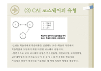 컴퓨터의 교육적 활용 1) CAI(컴퓨터 보조수업) 2) CMI(컴퓨터 관리수업) -4