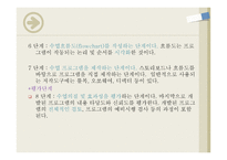 컴퓨터의 교육적 활용 1) CAI(컴퓨터 보조수업) 2) CMI(컴퓨터 관리수업) -8