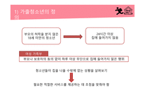 청소년복지론 - 청소년 가출 -4