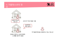 청소년복지론 - 청소년 가출 -5