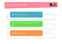 청소년복지론 - 청소년 가출 -6