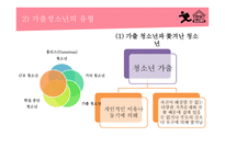 청소년복지론 - 청소년 가출 -7