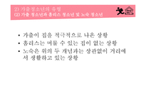 청소년복지론 - 청소년 가출 -10