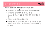 청소년복지론 - 청소년 가출 -11