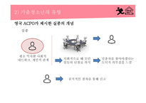 청소년복지론 - 청소년 가출 -15