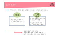 청소년복지론 - 청소년 가출 -20
