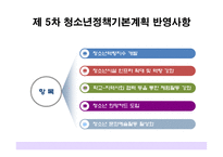 청소년 정책연구  『청소년 역량증진 활동 활성화』 -2