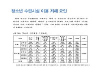 청소년 정책연구  『청소년 역량증진 활동 활성화』 -11