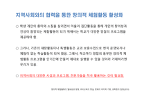 청소년 정책연구  『청소년 역량증진 활동 활성화』 -15