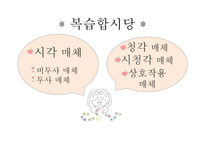 교수매체 특징 및 활용방법 -2