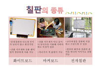 교수매체 특징 및 활용방법 -4