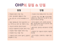교수매체 특징 및 활용방법 -7