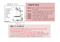 교수매체 특징 및 활용방법 -9
