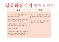 교수매체 특징 및 활용방법 -14