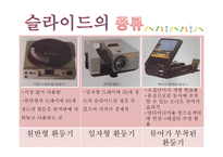 교수매체 특징 및 활용방법 -20