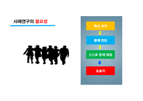 평생교육방법론 시범, 장점과 단점 -9