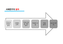 평생교육방법론 시범, 장점과 단점 -12