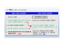 수학과 교육과정 - 함수 -4