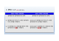 수학과 교육과정 - 함수 -6