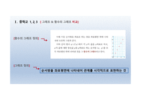 수학과 교육과정 - 함수 -9