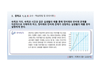 수학과 교육과정 - 함수 -11