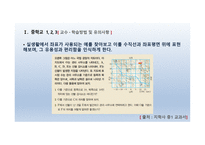 수학과 교육과정 - 함수 -14