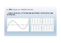 수학과 교육과정 - 함수 -15