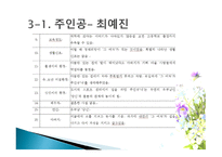 풍금이_있던_자리 -16