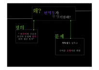 맞춤법_기사문 속 번역투를 찾아라 -2