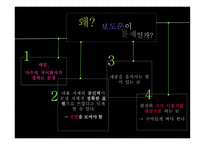 맞춤법_기사문 속 번역투를 찾아라 -3