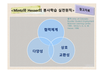 봉사학습과_교육과정의_통합 -10