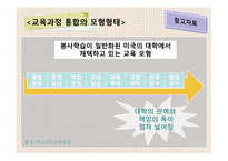 봉사학습과_교육과정의_통합 -14