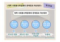 봉사학습과_교육과정의_통합 -20