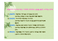 비지시적  자율학습법 -15