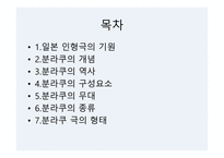 분라쿠(文樂) -2